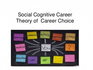 Social cognitive career theory